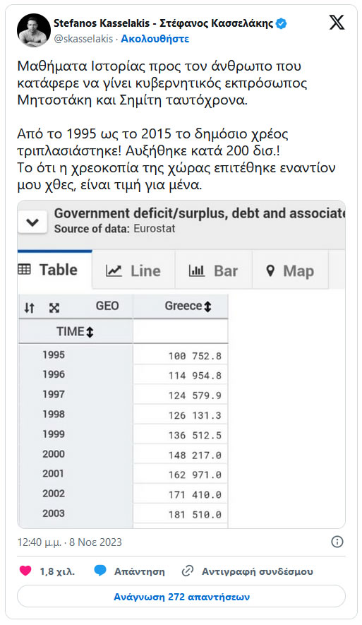 kaselakis 8 11 2023