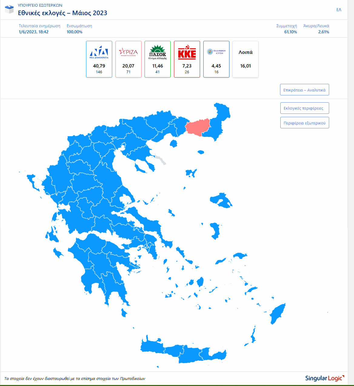 αποτελεσματα εκλογων 21 5 2023