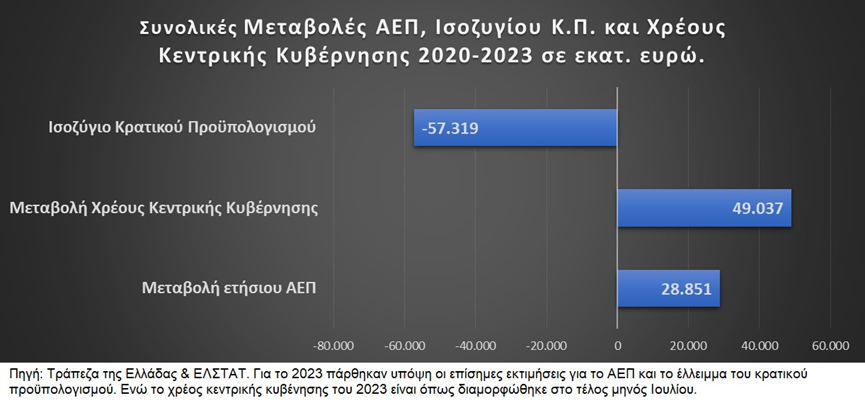 2.metavoles.aep.dept.png