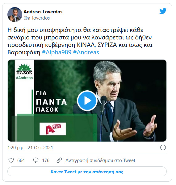 andreas loverdos 21 10 2021