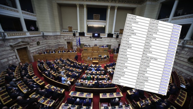 Αιτωλοακαρνανία: Πόσο πλούσιοι είναι βουλευτές, περιφερειάρχης και δήμαρχοι σύμφωνα με «πόθεν έσχες»