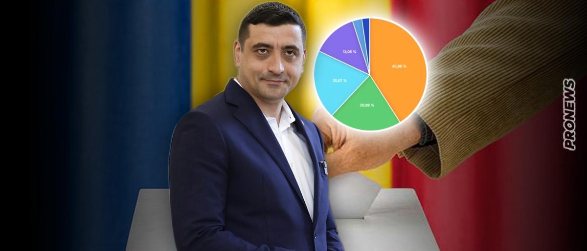 Συγκλονιστική νίκη του πατριωτικού συνασπισμού στη Ρουμανία: Πάνω από 40% μετά τη συνολική ενσωμάτωση των ψήφων
