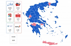 Εθνικές εκλογές – Ιούλιος 2019 | Τελικά αποτελέσματα