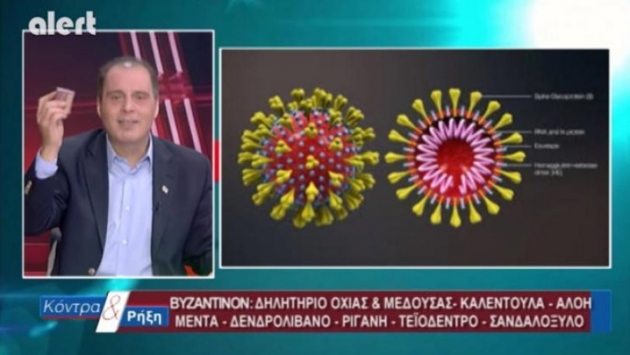 Τους έκαψαν οι κηραλοιφές του Βελόπουλου: 730.000 πρόστιμο σε 25 κανάλια