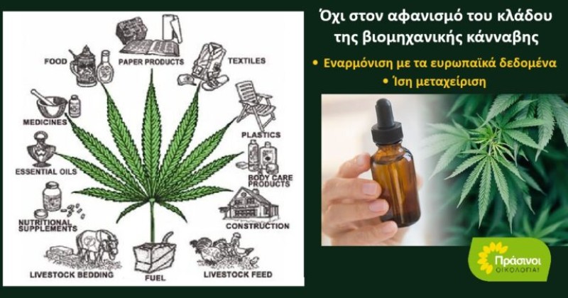 Μονοπώλιο και στην κάνναβη! Καταγγελία των ΠΡΑΣΙΝΩΝ -Οικολογία