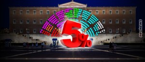 Με όριο 5% οι δεύτερες εκλογές θα είναι οι κρίσιμες: Πόσα κόμματα θα έμπαιναν – «Δίκοπο μαχαίρι» για την κυβέρνηση